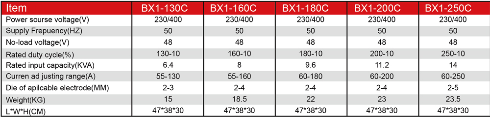 BX1-C1.jpg