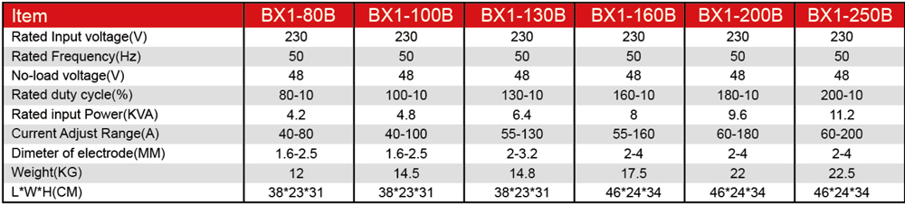 BX2.jpg
