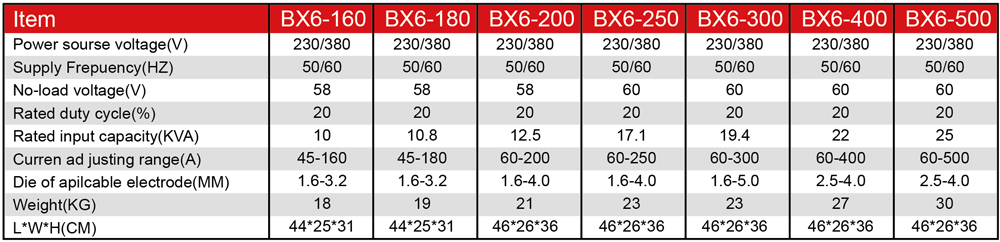 BX61.jpg
