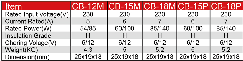 CB11.jpg