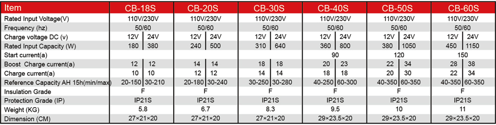 CB181.jpg