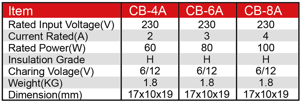 CB4A1.jpg