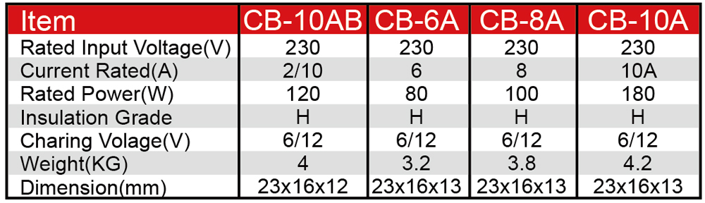CB8A1.jpg