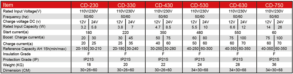 CD1.jpg